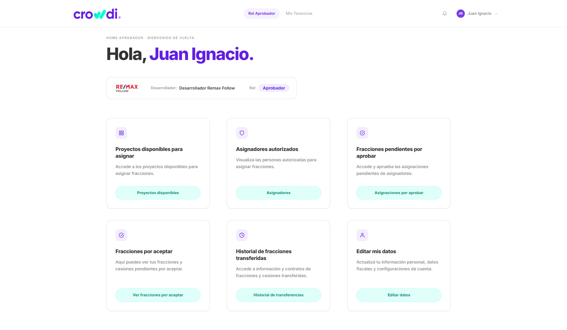 Vista de dashboard